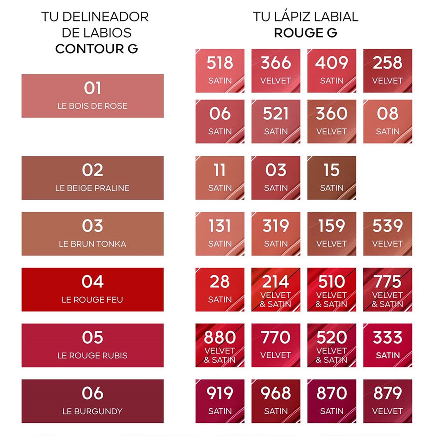 CONTOUR G LÁPIZ DE LABIOS (DELINEADOR DE LABIOS)